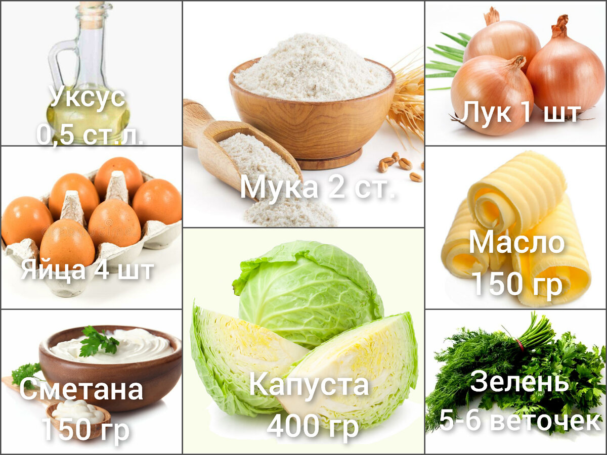 Список продуктов 