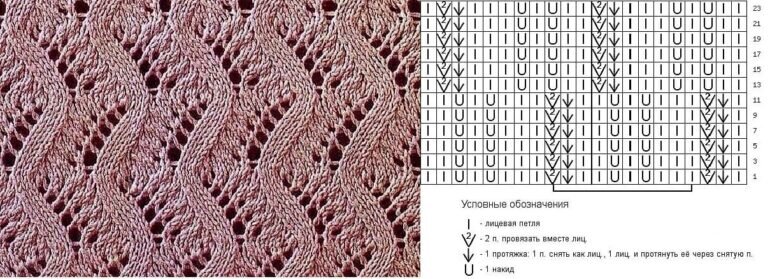 Ажурные зигзаги спицами со схемами простые и красивые