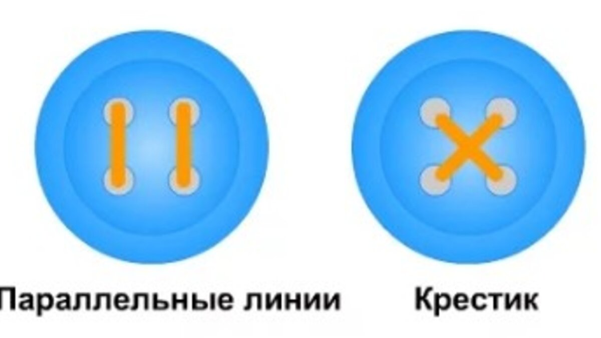 Виды пришивания пуговиц с 4 отверстиями

