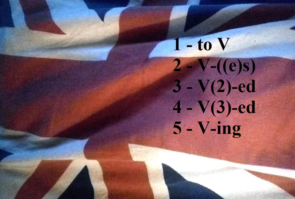 очень схематично