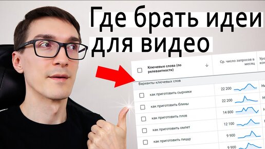 Идеи для видео на YouTube - Android - Справочный центр приложения 