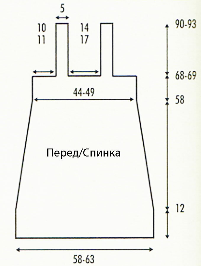 Скриншот с сайта открытого доступа
