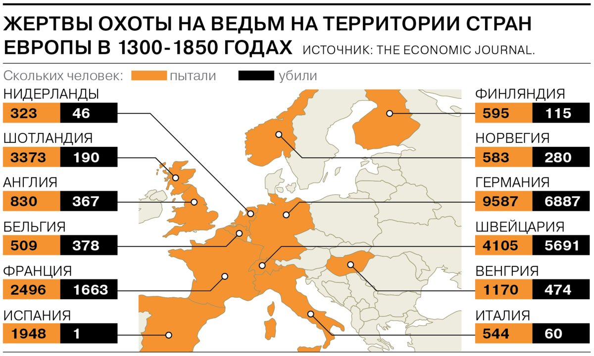 Смертность западной европы. Количество сожженных ведьм по странам. Статистика охота на ведьм. Карта сжигания ведьм в Европе. Карта сожженных ведьм в Европе.