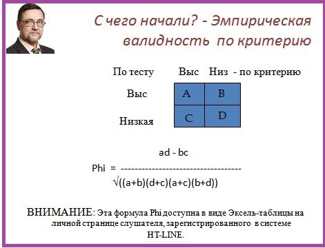 Вот так выглядит четырехклеточная таблица на моих лекциях по Психометрике (теории тестов).
