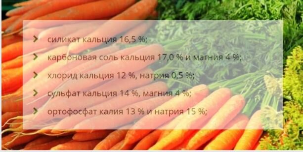 Химический состав золы