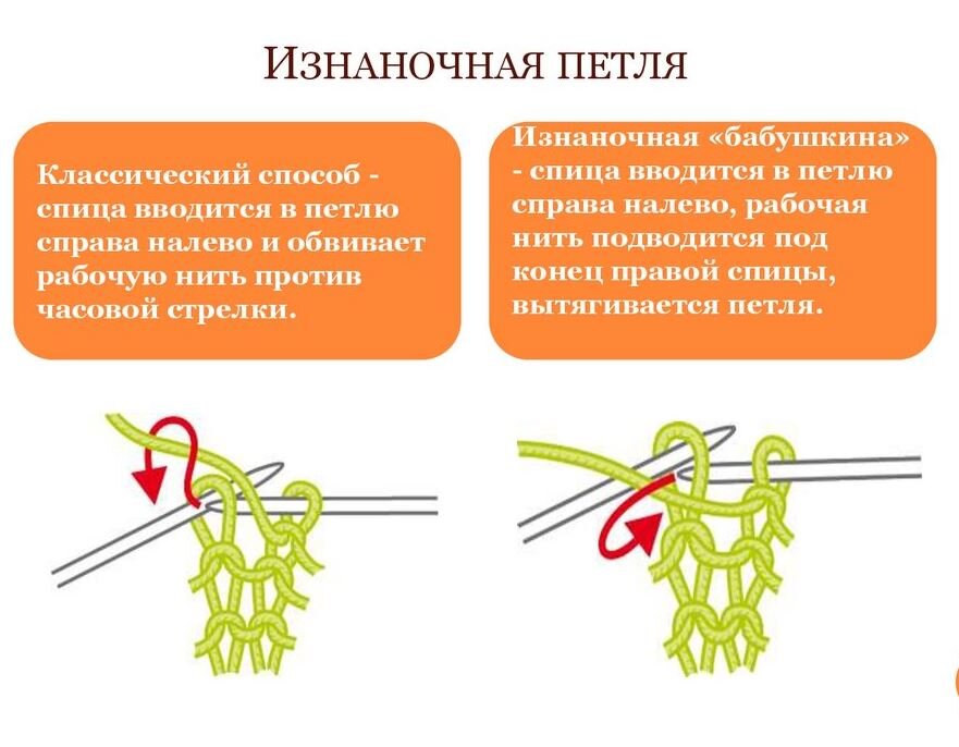 Как вязать изнаночную петлю бабушкиным способом