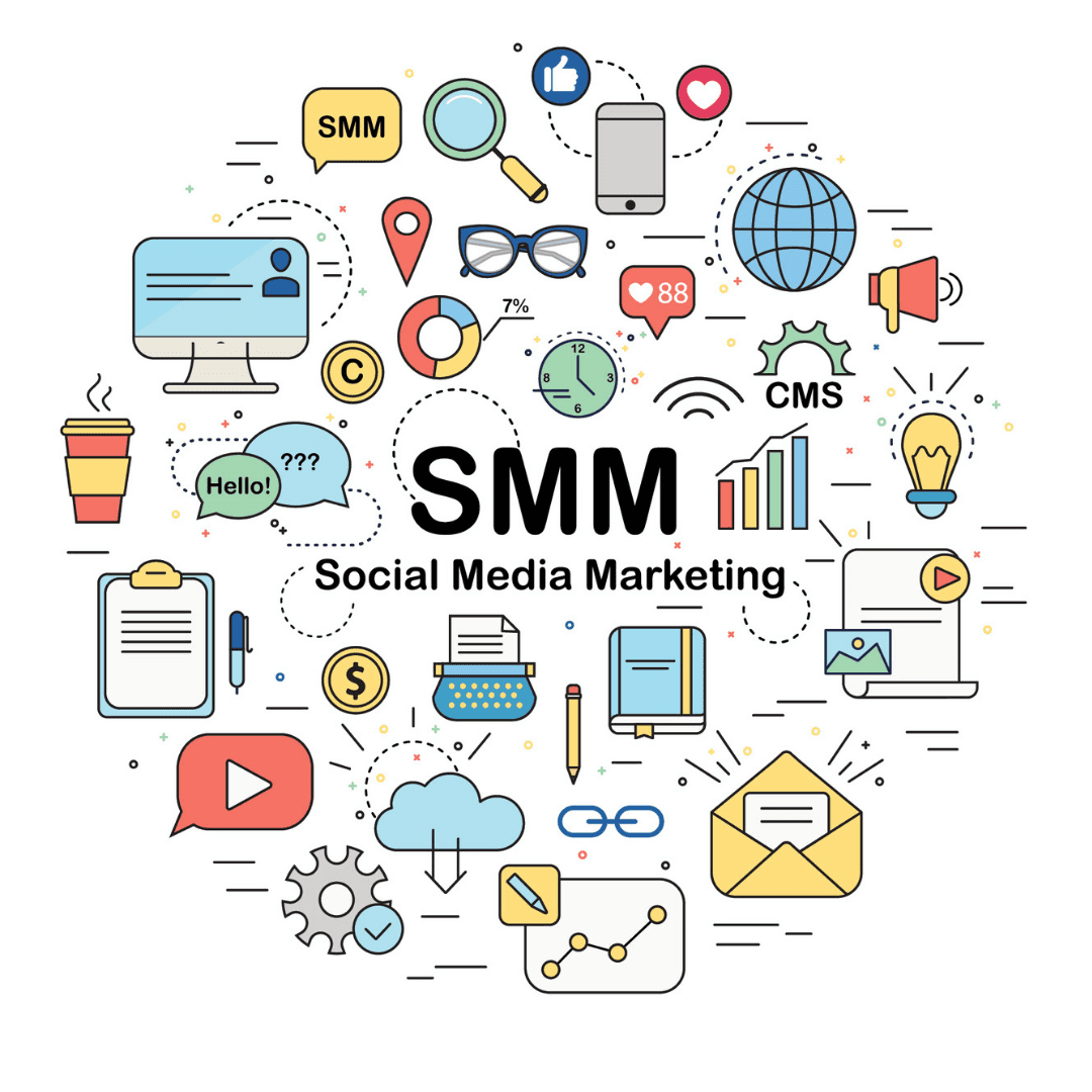 Что входит в обязанности SMM-специалиста | Евробайт | Дзен