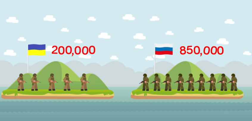 численность войск