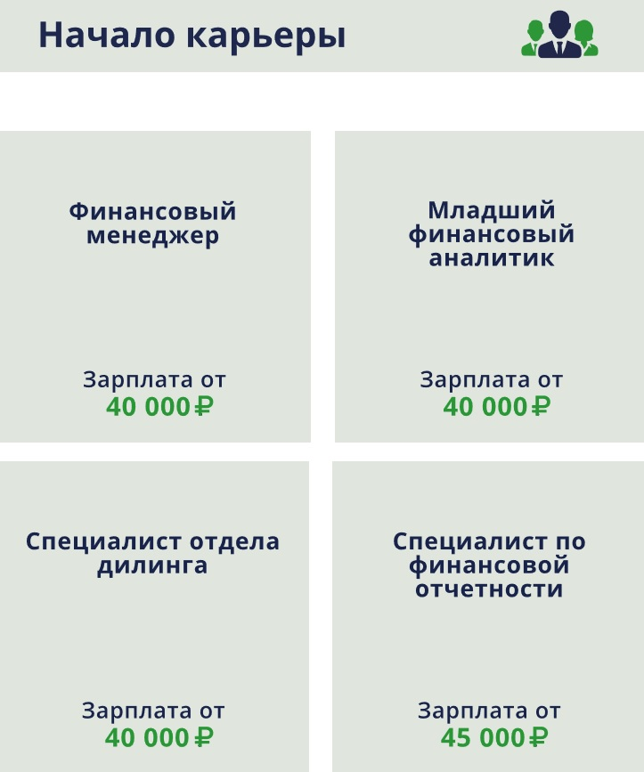 специалисты айти сферы. руководитель it проектов. высшее образование дистанционно. колледж менеджмента архангельск. студенты с ноутами аудитория.