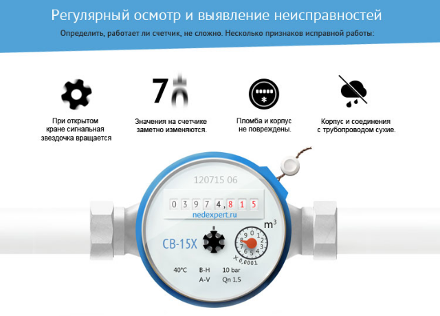 Поврежден счетчик воды или сорвана пломба: что делать