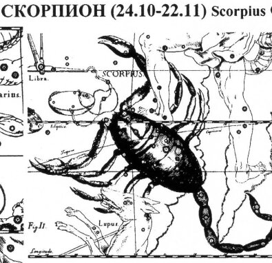 Мифология. Согласно легенде куча осколков и астероидов между Марсом и Юпитером – это осколки планеты Фаэтон. Была такая планета, которая разрушилась. Фаэтон был сыном Бога Солнца. Фаэтон решил прокатиться по небу в отцовской колеснице и разбился.