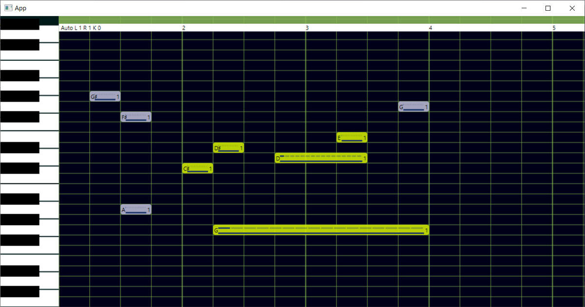 Типичный вид Piano Roll'a