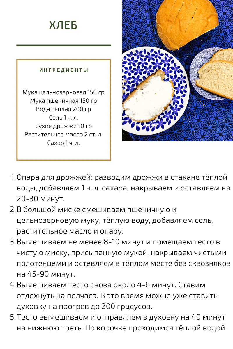 Карточка с рецептом хлеба