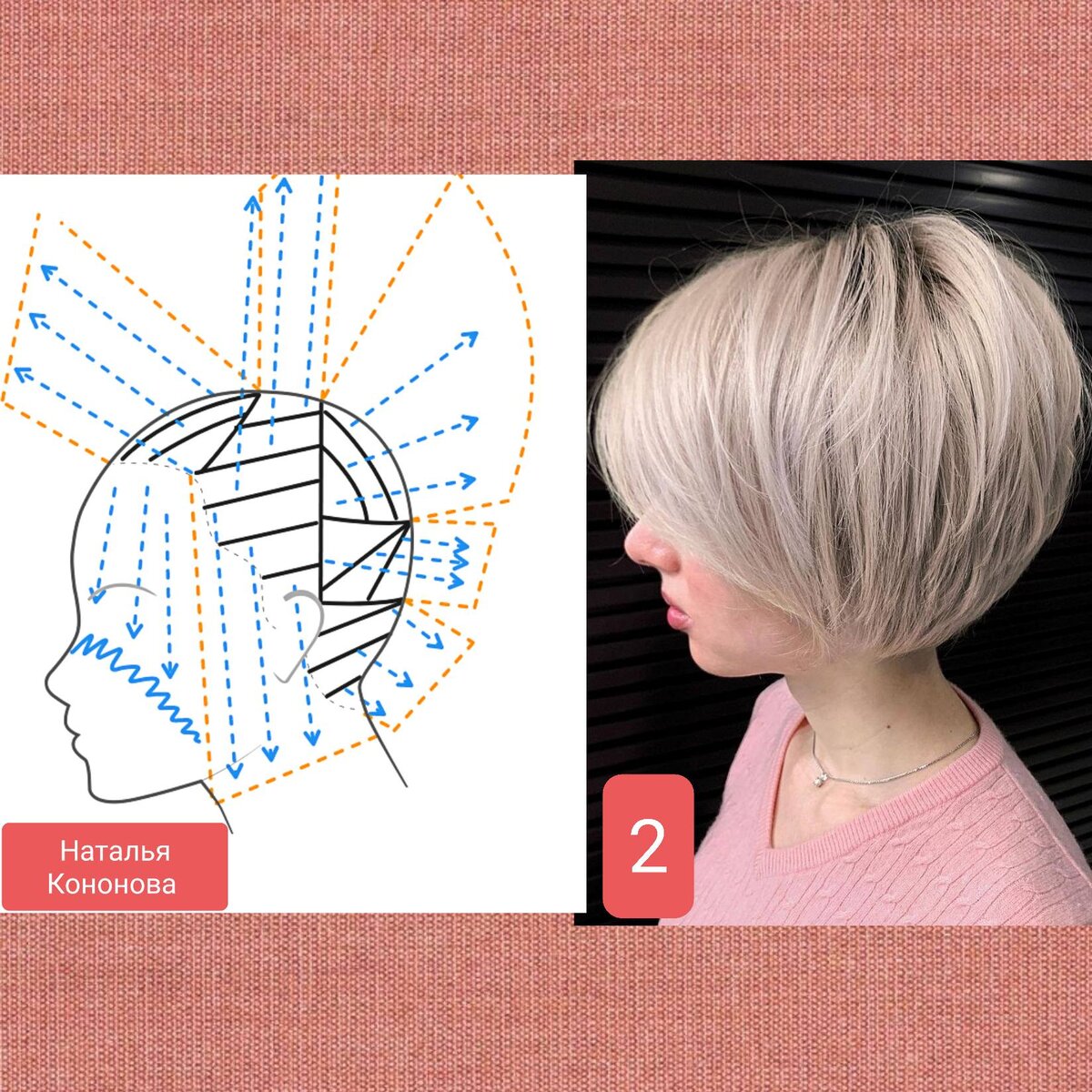 Наталья Кононова стрижки со схемами