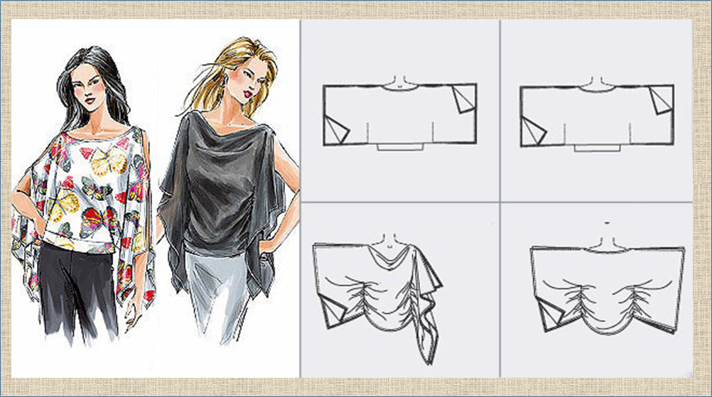 Выкройка блузки. Простые выкройки кофточек. Блузка оригинального кроя. Сшить блузку без выкройки быстро просто. Выкройка модной блузки.