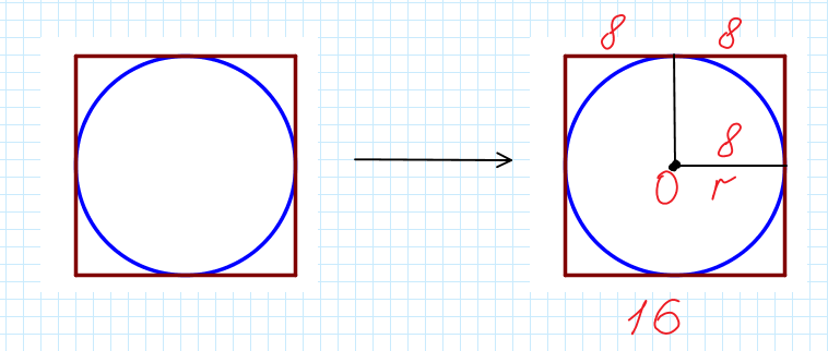 Радиус вписанной окружности в квадрат. Квадрат вписанный в окружность. Круг вписанный в квадрат. Описанная окружность квадрата.