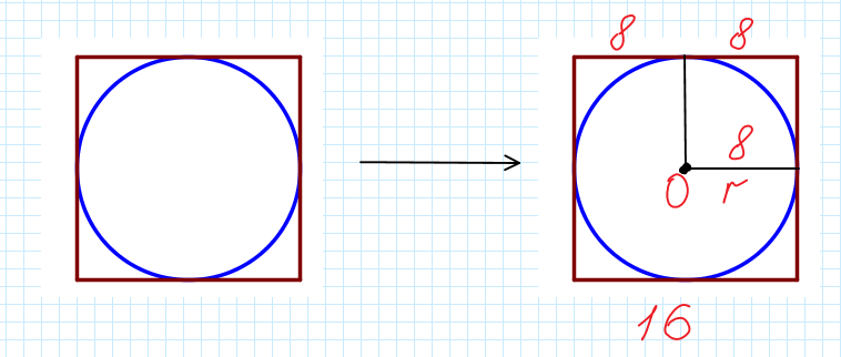 Нахождение радиуса вписанной в квадрат окружности