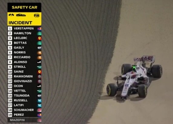 Авария Мазепина на первом круге