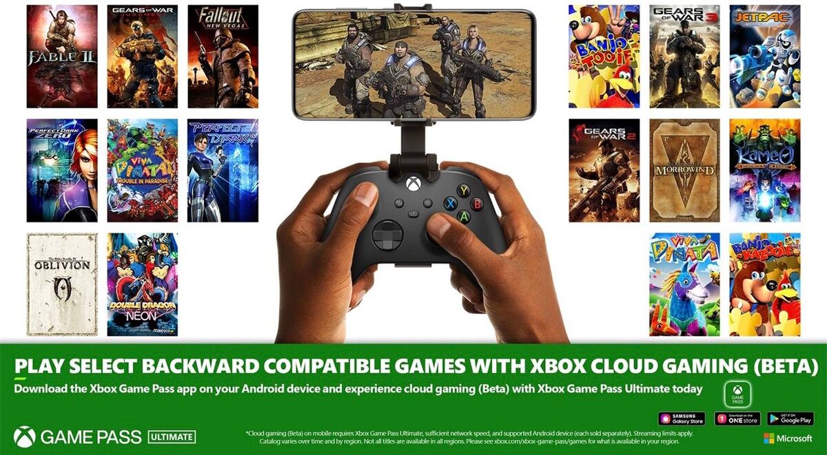 Оригинальные игры для XBOX и XBOX 360 приходят на потоковый сервис Microsoft  xCloud, игры доступны для подписчиков XBOX Game Pas | Пикалов | Дзен