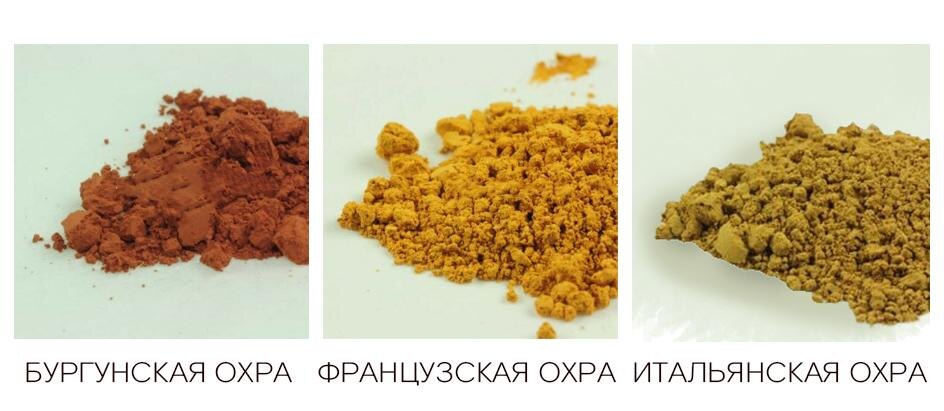Рис. 1. Зависимость оттенка пигмента от места добычи