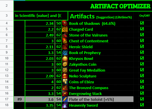 Скриншот из таблицы