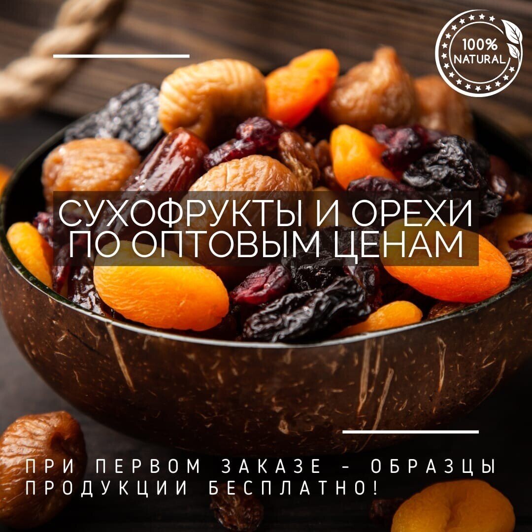 Кейс: Продвижение орехов и сухофруктов, как привлекать заявки по 70 рублей?  | Таргетолог Алексей | Дзен