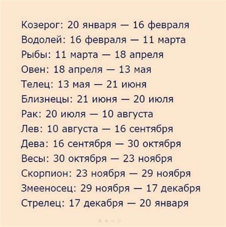 Водолей какой месяц. Водолей когда начинается. Водолей начало и конец. Стрелец даты с какого числа. Когда рождаются Водолеи.