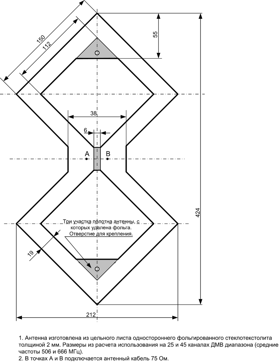 Рис.1 Размеры «базовой» антенны автора.