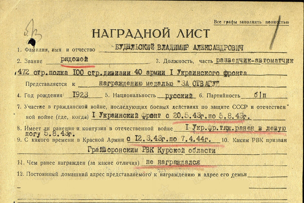 Как мой дед, разведчик 472 с.полка Владимир Будыльский воевал на фронте в  25 километрах от родного дома | Зелёная книга | Дзен