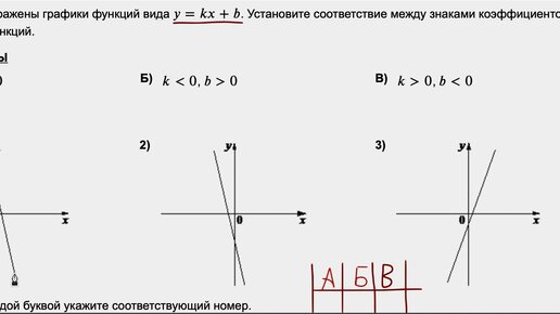 РЕШУ ОГЭ ФУНКЦИИ images