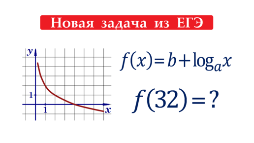 Новая задача из ЕГЭ по математике (профиль)