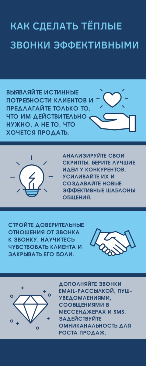 Как сделать теплые звонки эффективными