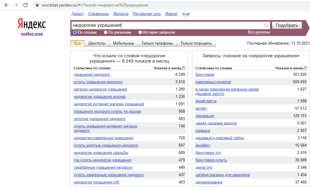 Статистика в Яндекс.Вордстате отображает все запросы с ключевым словом и количество их показов