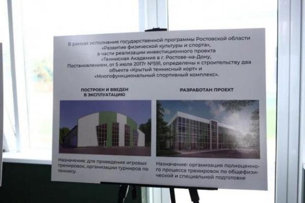 Источник фото: Пресс-служба мэрии Ростова 