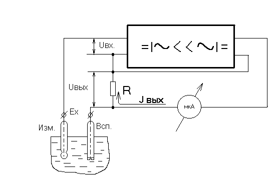Схема рн. PH-метр PH 121 схема принципиальная. Схема прибора PH метр. PH метр схема электрическая. Схема устройства PH метра.