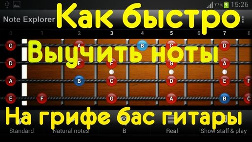 Как быстро запомнить ноты