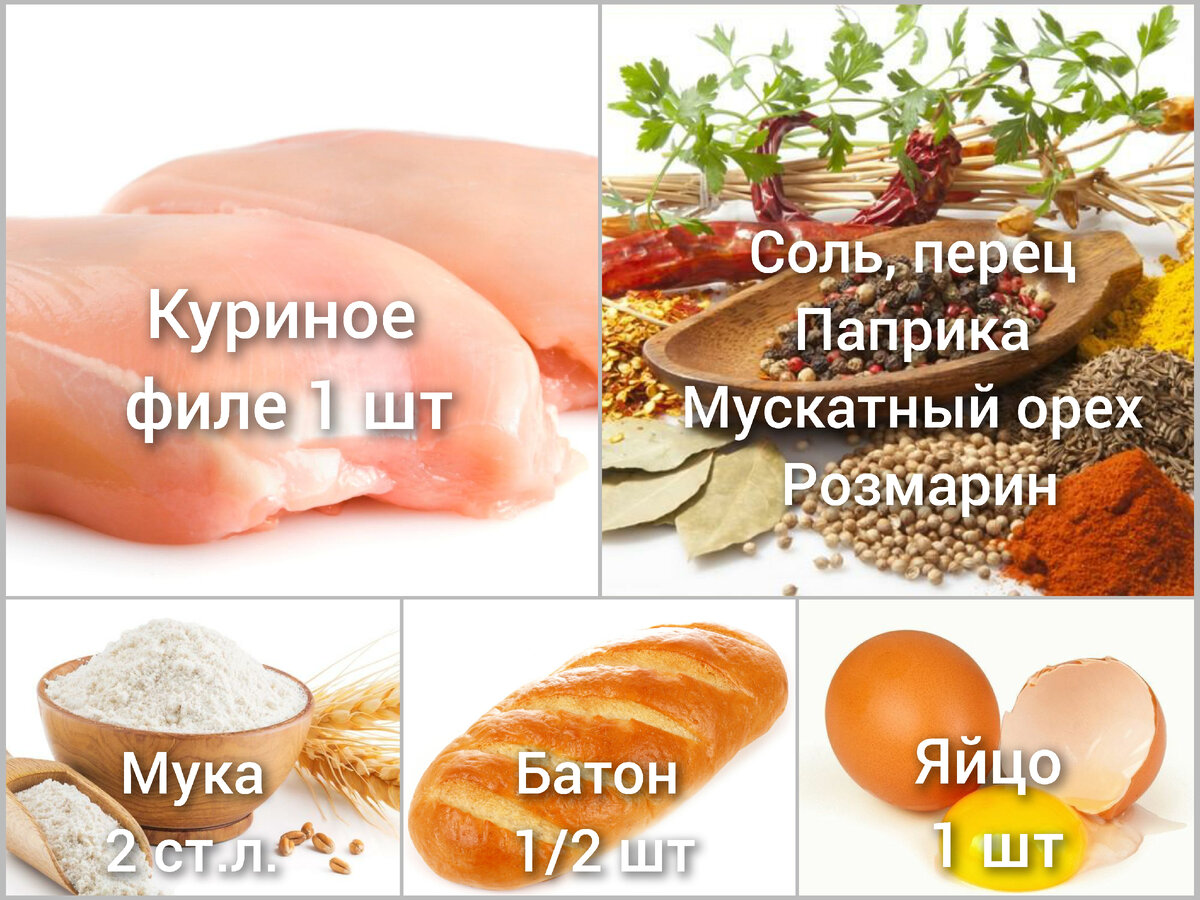 Список продуктов
