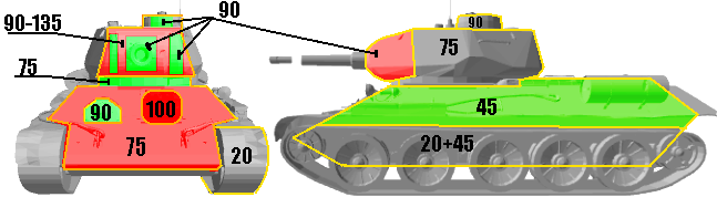Какая броня т 34. Броня т 34. Лобовая броня т-34. Лобовая броня т-34 танк. Т 34 85 лобовая броня