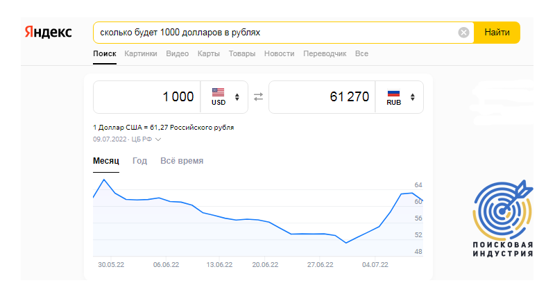 Найдено 0 позиций. Найдено 0 позиций. Курс доллара. Поисковые позиции в google. Найдено 0 позиций.