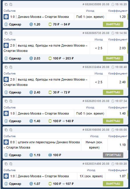 Одна к сожалению не зашла, но и не смертельно.