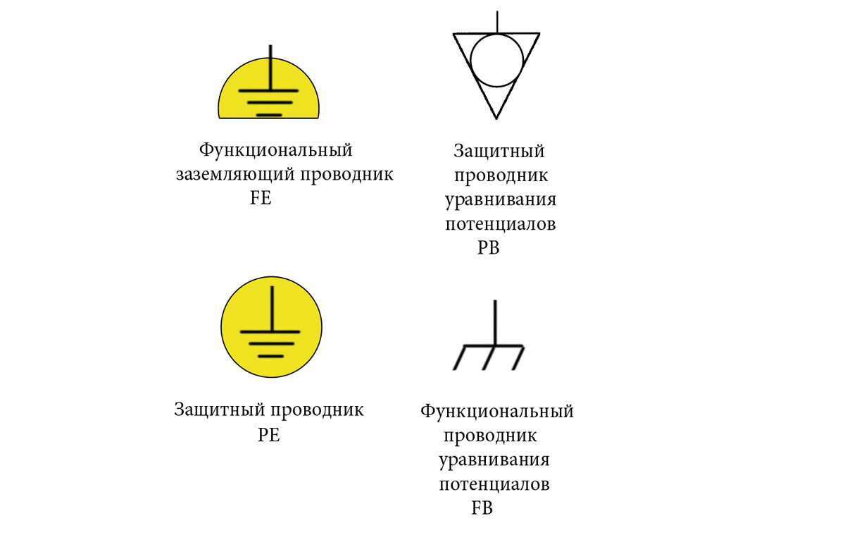 Маркировка проводов на схеме