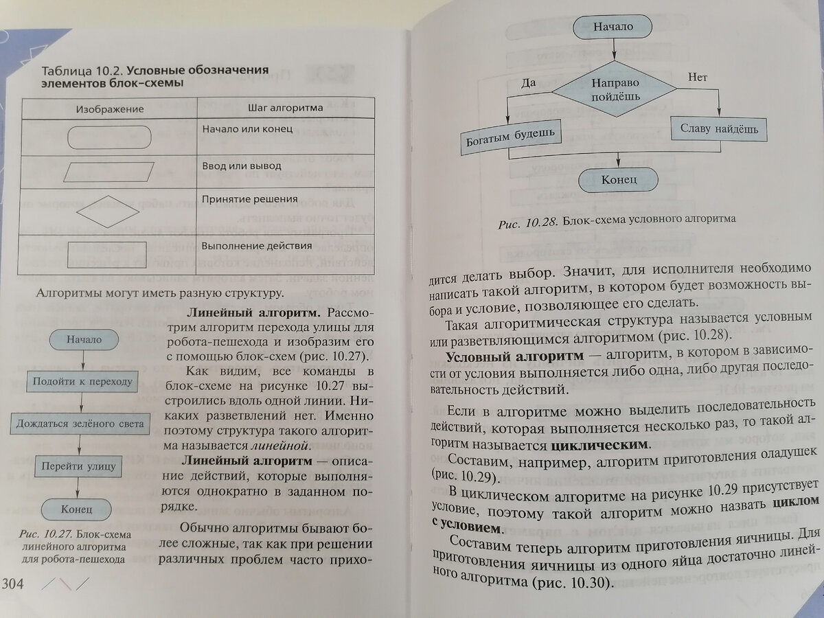 Тубареток не будет, а будут роботы говорили 6 лет назад, проверяем как на  самом деле сейчас с роботами на 