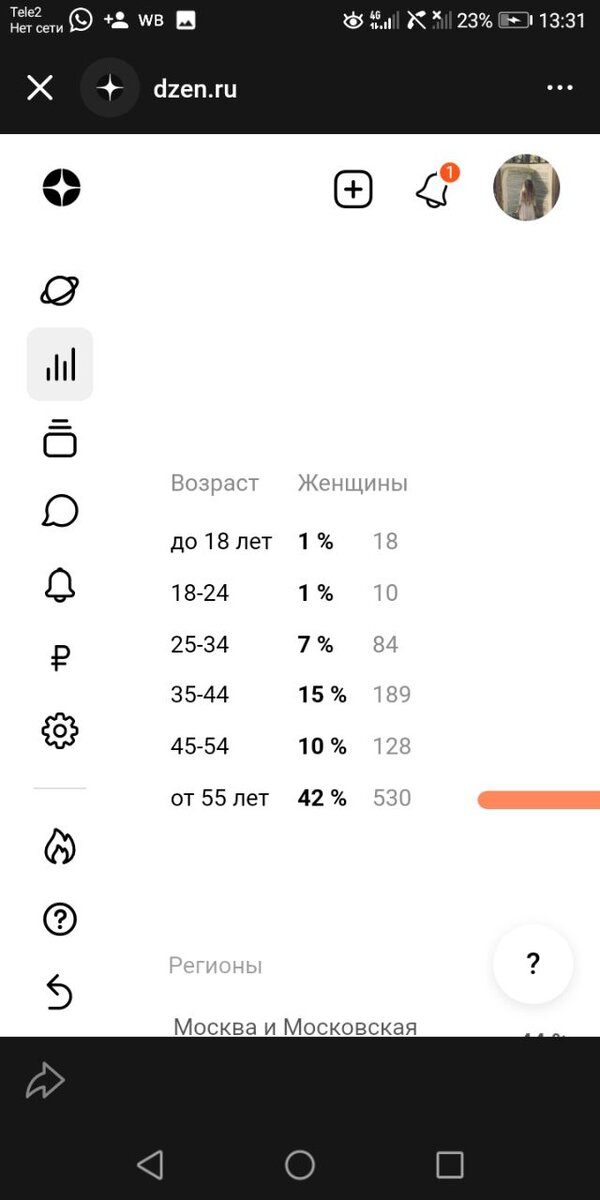 -1-2