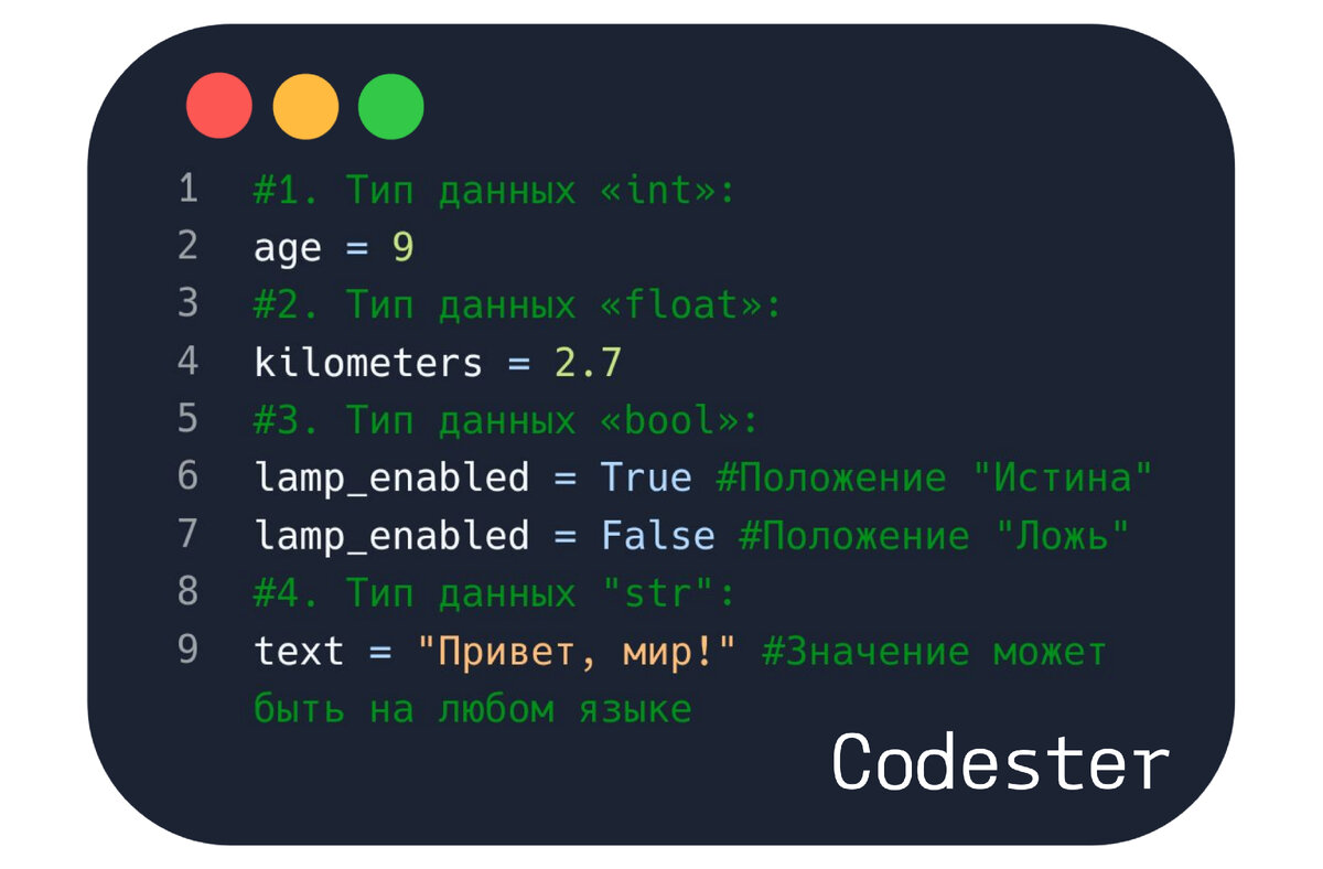 Простой Python. №1. Типы данных. | Codester – о коде | Дзен
