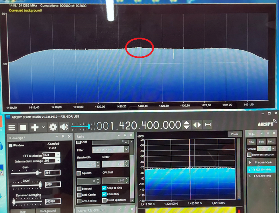 Радионаблюдение нейтрального водорода. | Любительская Радиоастрономия ...