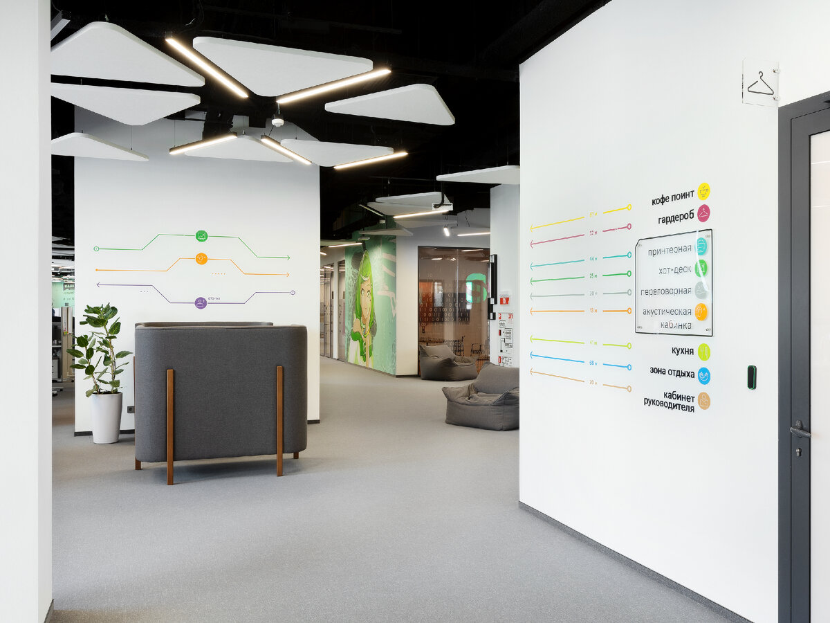 фото идея образование женщина. гостиная с панорамными окнами. человек с лампочкой. Hi idea. Hi idea.