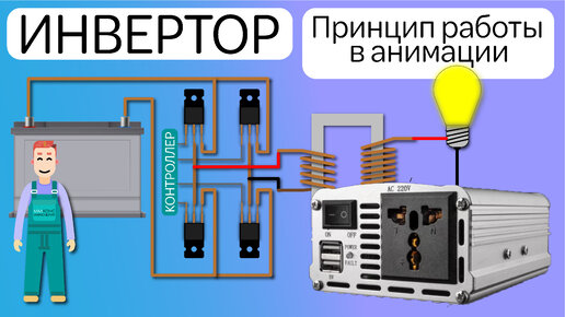 Трехфазные (ISD IBD)