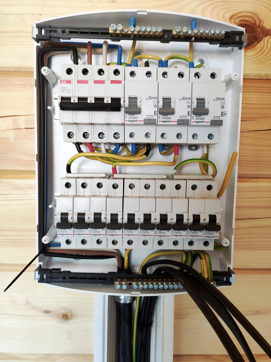 Наш дом: Электрика - собираем распределительный щит | ХозБлог | Дзен