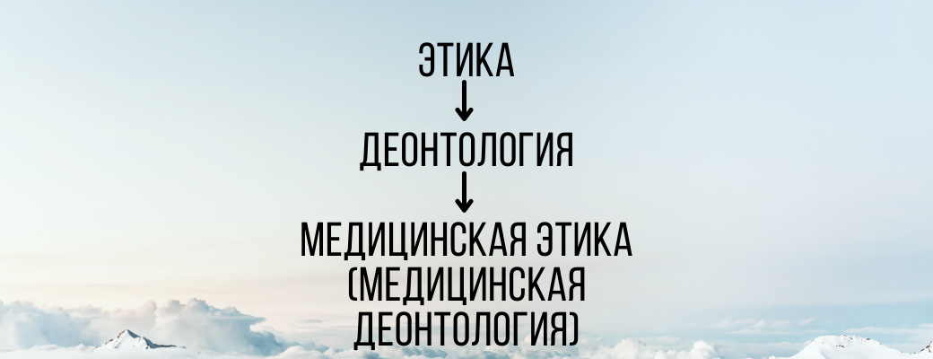  Этика — это дисциплина в философии, предметами исследования которой являются нравственность и мораль.-2