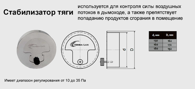 Рекомендованный способ выбора стабилизатора тяги для дымохода